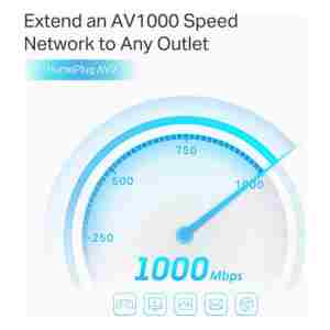 TP-LINK TL-PA7027P KIT AV1000 2xGigabit powerline adapter