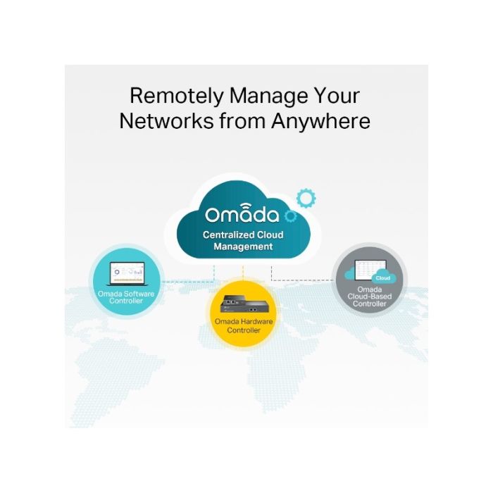 TP-LINK JetStream 28-Port Gigabit L2+ managed stikalo z 24-Port PoE+ - slika 3
