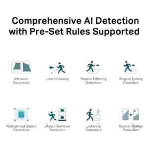 TP-LINK VIGI 5MP Full-Color Turret mrežna kamera (do 2880X1620 H.265+ 30fps)