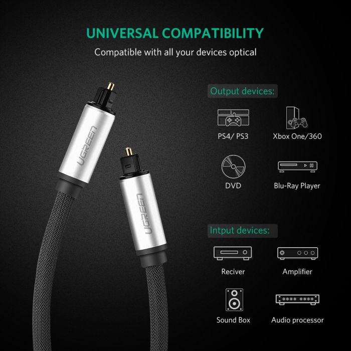 Ugreen Toslink optični kabel - pleten 3 m - box - slika 2