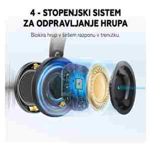 Anker Soundcore Space One Pro naglavne brezžične slušalke, črne