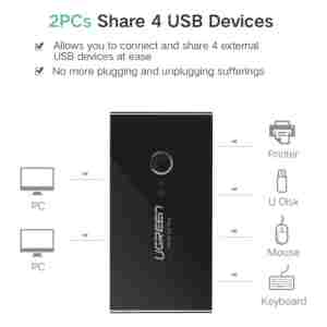 Ugreen USB stikalo / switch 4x USB 3.0 - box