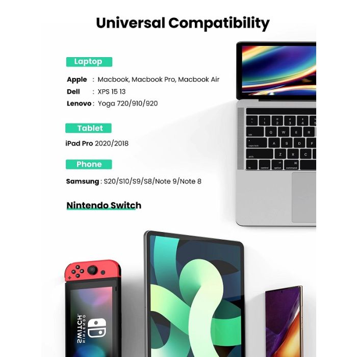 Ugreen USB-C 10/100/1000 mrežna kartica - box - slika 3