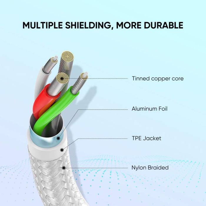 UGREEN USB 2.0 A na USB-C kabel 2m (bel) - polybag - slika 5