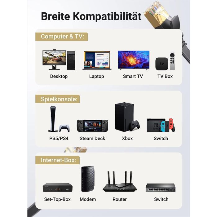 Ugreen Cat7 RJ45 ploščat mrežni kabel 10m - slika 3