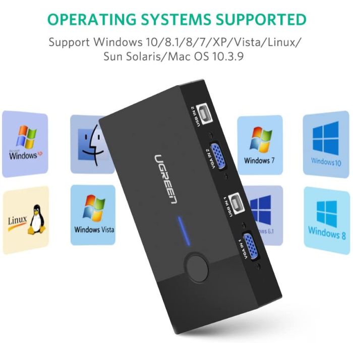 Ugreen VGA 2x1 KVM Stikalo - box - slika 4