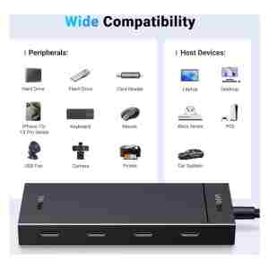 Ugreen USB-C Hub 10Gbps s 4x USB-C 3.2