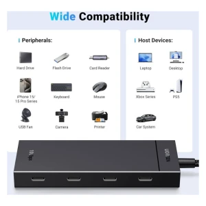 Ugreen USB-C Hub 10Gbps s 4x USB-C 3.2