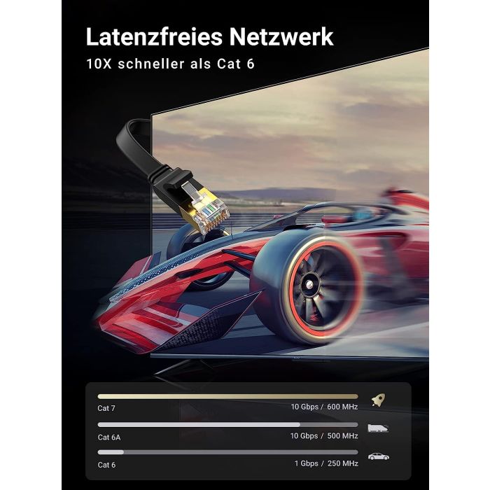 Ugreen Cat7 RJ45 ploščat mrežni kabel 10m - slika 2