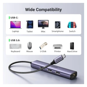 Ugreen 4 v 1 USB-C Hub