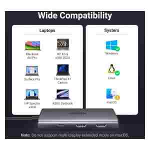 Ugreen 6v1 USB-C priklopna postaja s 100W PD vhodom