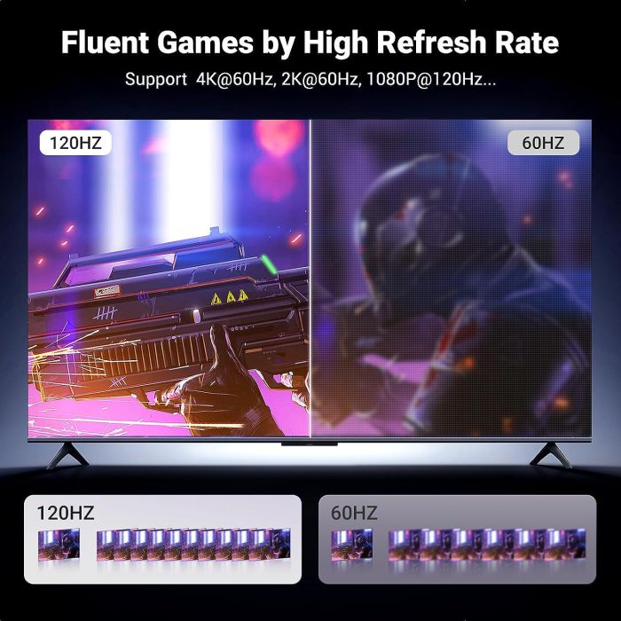 UGREEN DisplayPort na HDMI kabel 4K@60Hz HDR Active DP 1.2 v HDMI 2.0, 1M - slika 3