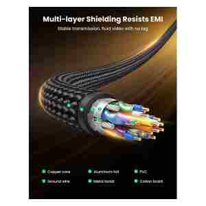 Ugreen DisplayPort 1.4 kabel 8K 2M - polybag