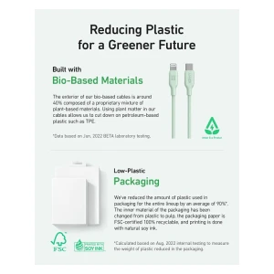 Anker 543 BIO USBC-USBC 0,9m kabel zelen