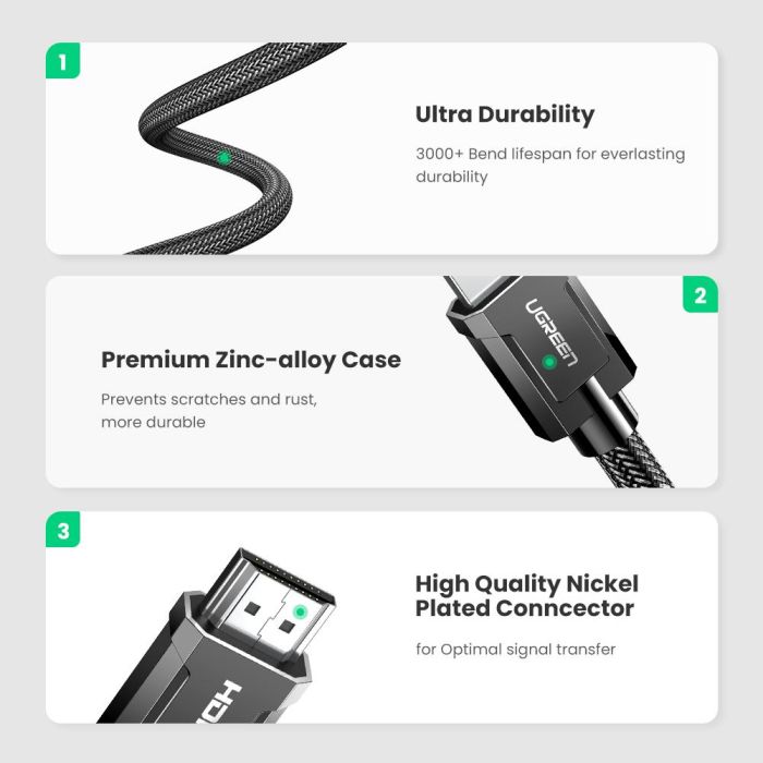 Ugreen 8K Ultra HDMI 2.1 kabel 3m - box - slika 4