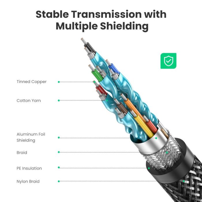 Ugreen 8K Ultra HDMI 2.1 kabel 3m - box - slika 5