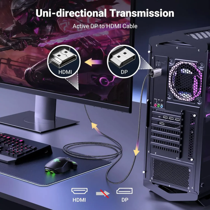 Ugreen kabel DisplayPort v HDMI 8K@60Hz - 2M - slika 3