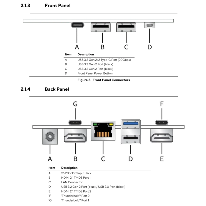 ASUS NUC RNUC14RVHI300002I Core 3 100U / DDR5 / M.2 NVMe / 2.5Gb LAN, / Wi-Fi 6E / USB 3.2 Gen2x2 / Thunderbolt 4 - slika 5