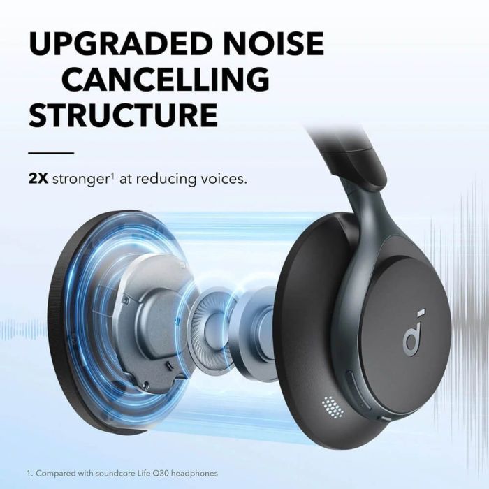 Anker Soundcore Space One naglavne Bluetooth slušalke, roza - slika 2