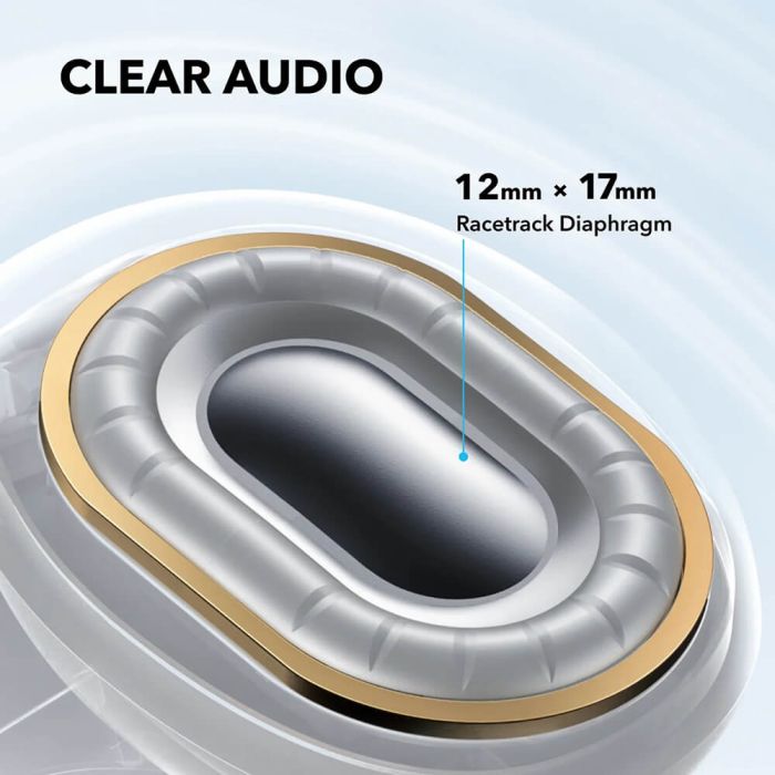 Anker Soundcore C40i brezžične slušalke, sive - slika 5