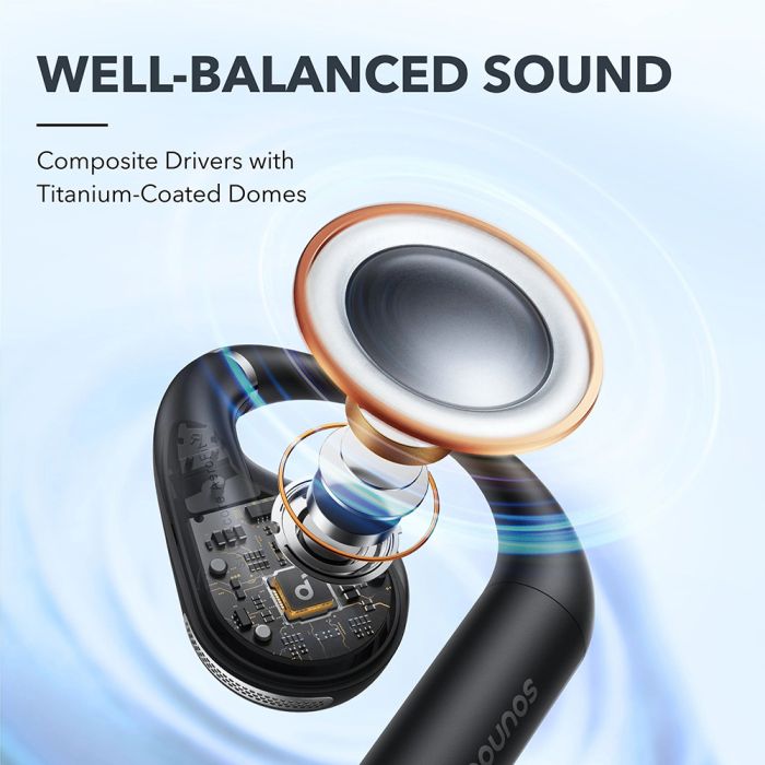 Anker Soundcore AeroFit brezžične slušalke, črne - slika 4