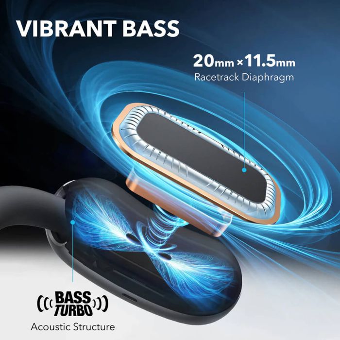 Anker Soundcore AeroFit 2 brezžične slušalke, črne - slika 2