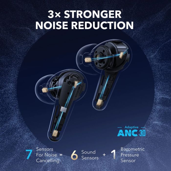 Anker Soundcore Liberty 4 Pro brezžične slušalke, svetlečo črne - slika 2