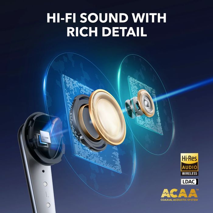 Anker Soundcore Liberty 4 Pro brezžične slušalke, svetlečo modre - slika 2