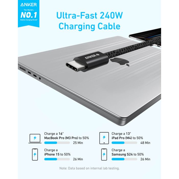 Anker Zolo USB-C na USB-C kabel, 1m, 240W, črn - slika 3