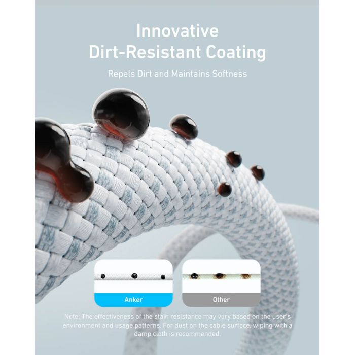 Anker Zolo USB-C na USB-C kabel, 1m, 240W, črn - slika 5