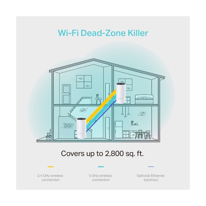 TP-LINK brezžična dostopna točka DECO M4 AC1200 - 2 pack - slika 3