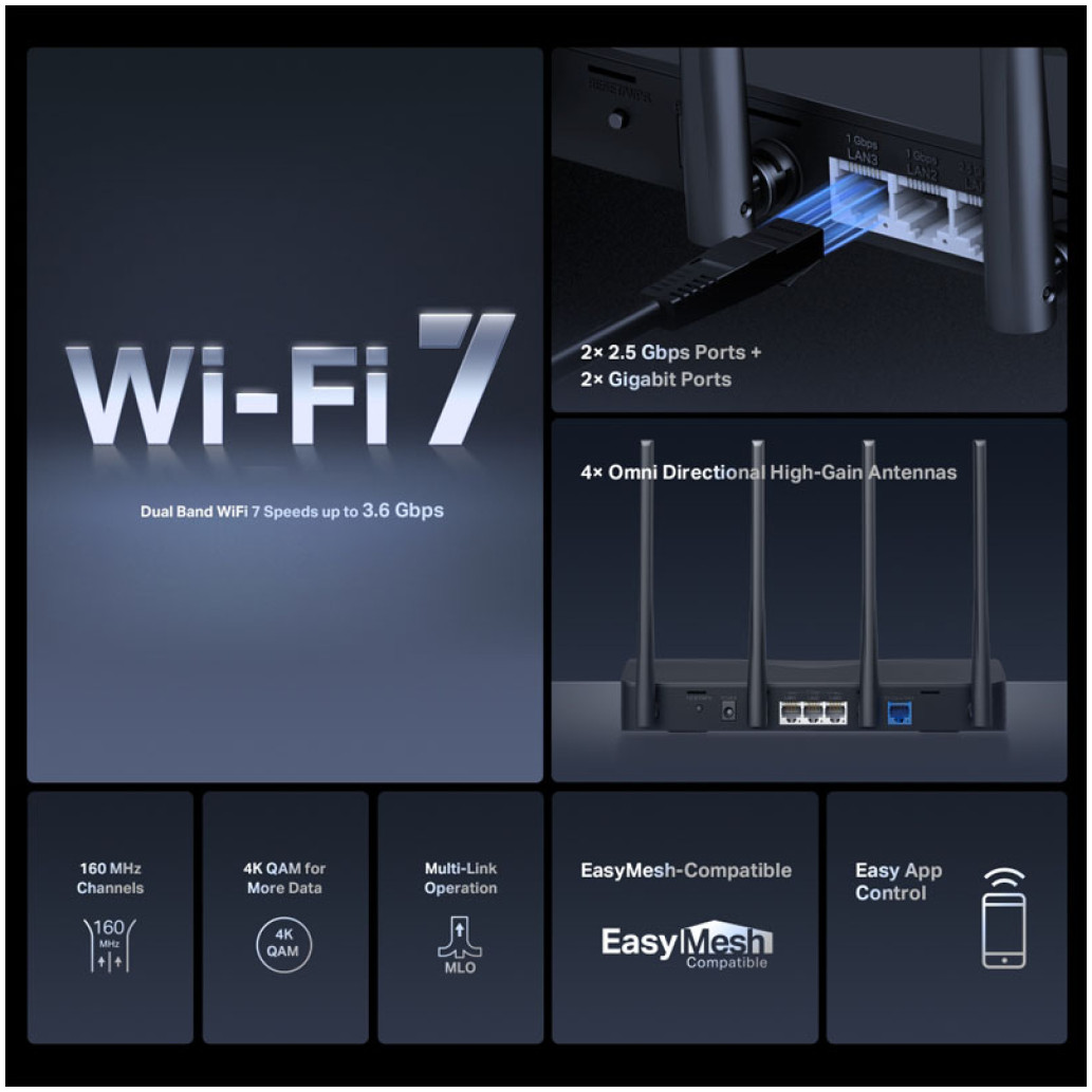 Usmerjevalnik brezžični MERCUSYS WiFi7 802.11be BE3600 3xLAN+WAN 4x antena (MR27BE) - slika 3