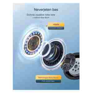 TaoTronics Brezžične slušalke BH1118 črne