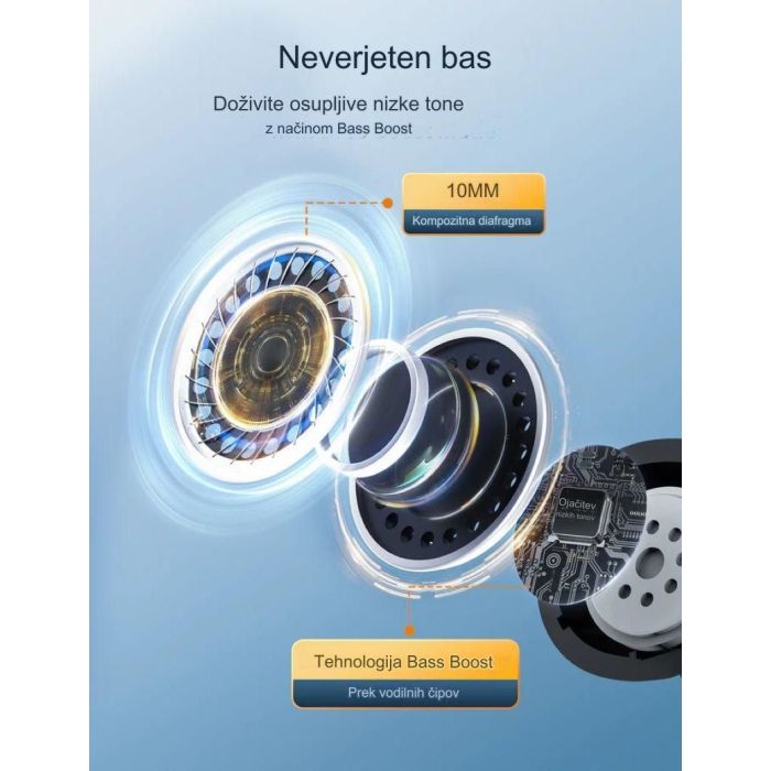 TaoTronics Brezžične slušalke BH1118 črne - slika 2