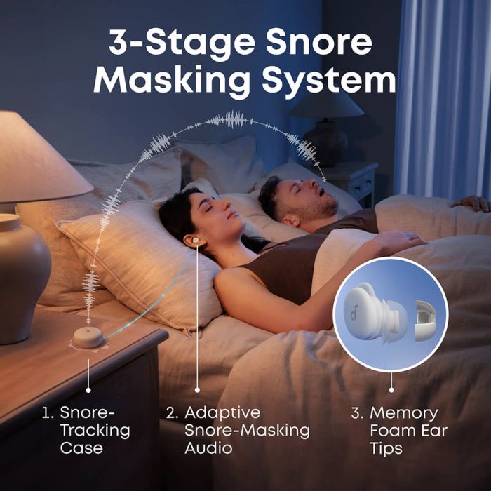 Anker Soundcore Sleep A30 brezžične slušalke, zelene - slika 2