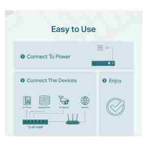 TP-LINK TL-SF1006P 6-port 10/100Mbps stikalo z 4-Port PoE+