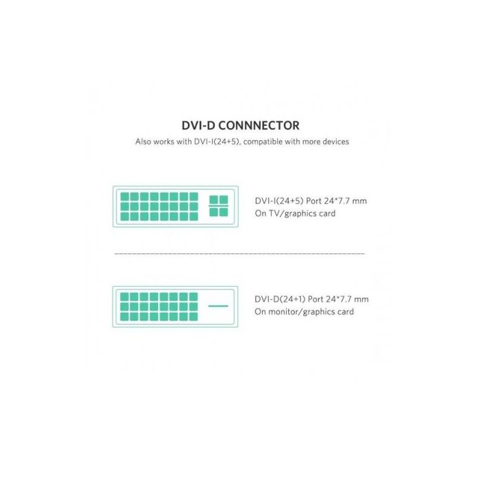 Ugreen HDMI na DVI kabel 24+1 2m - polybag - slika 5