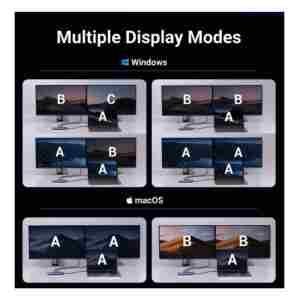 Ugreen 6v1 USB-C priklopna postaja s 100W PD vhodom