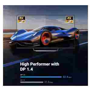 Ugreen DisplayPort 1.4 kabel 8K 1,5M