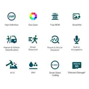 TP-LINK VIGI 5MP Full-Color Dome mrežna kamera (do 2880 × 1620 H.265+ 30fps)