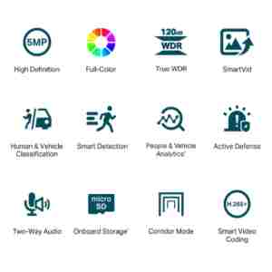 TP-LINK VIGI C450 4mm 5MP Full-Color Turret mrežna kamera (do 2880X1620 H.265+ 30fps)