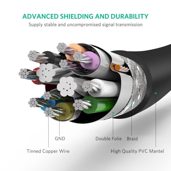 Ugreen USB 3.0 podaljšek (M na Ž) črn 2m - polybag - slika 4