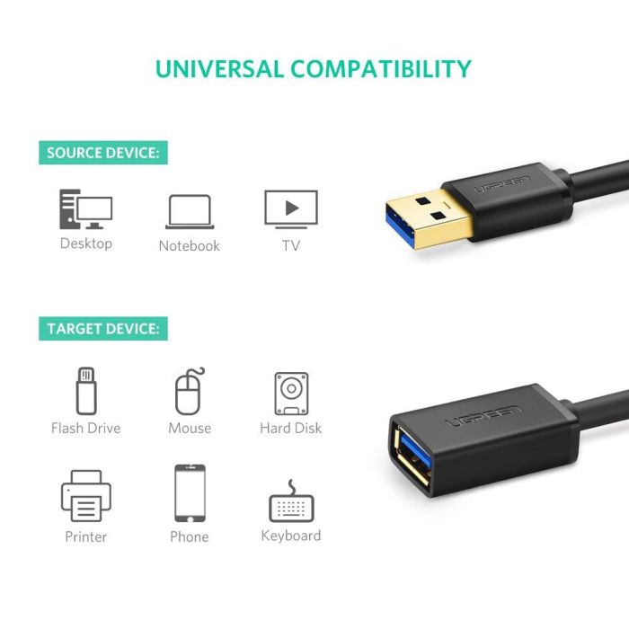 Ugreen USB 3.0 podaljšek (M na Ž) črn 2m - polybag - slika 5