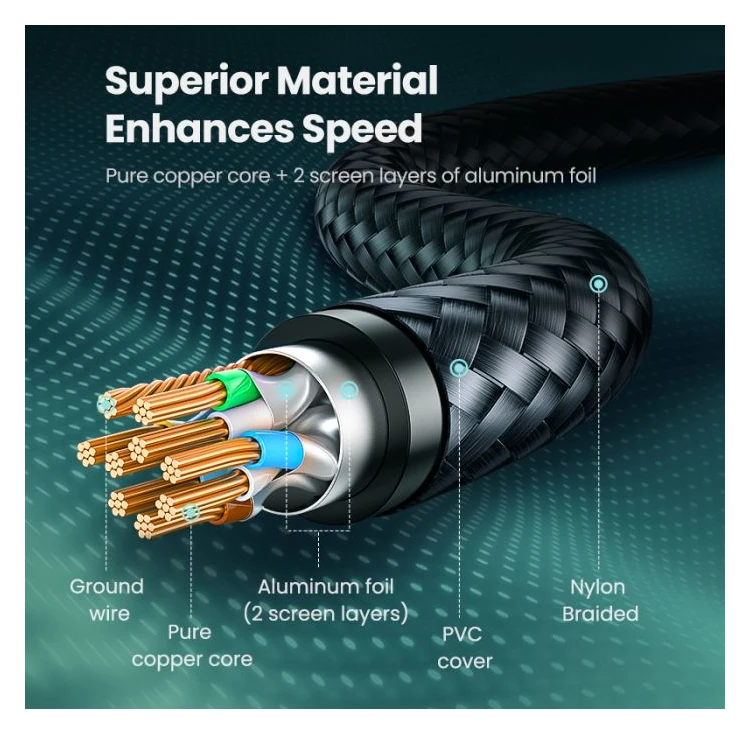 Ugreen UTP Cat7 oklopljen pleten okrogel kabel z modularnim RJ45 Ethernet priključkom 5M - slika 5