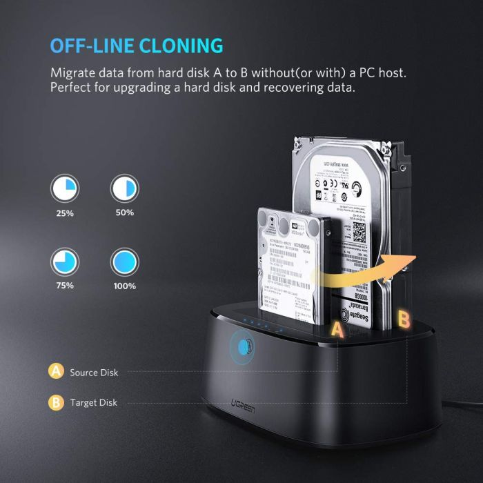 Ugreen Dvojna priključna postaja za trdi disk USB 3.0 to SATA - box - slika 3