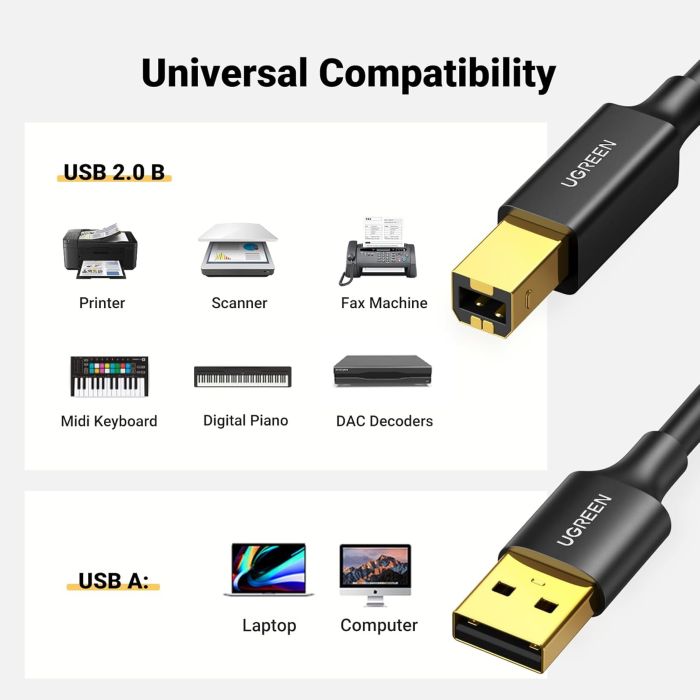 Ugreen tiskalniški kabel USB 2.0 - USB A v USB B, 5M - slika 6
