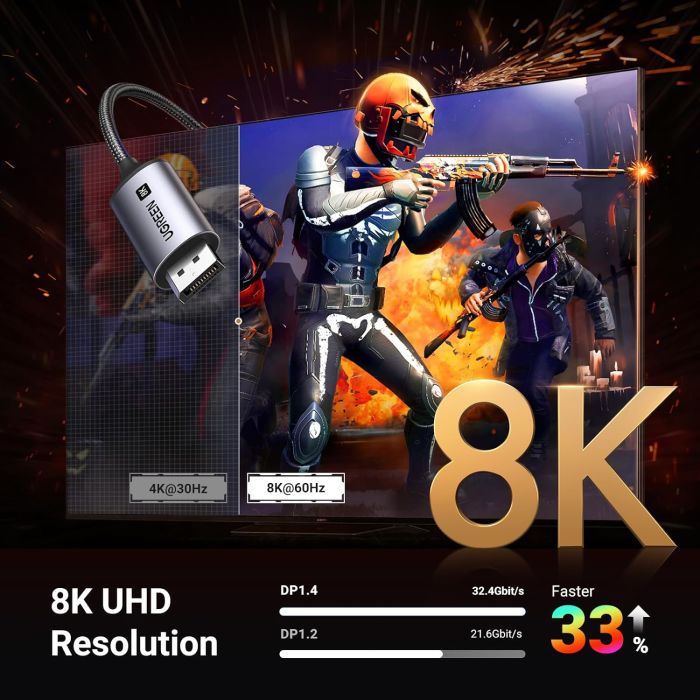 Kabel UGREEN USB C v DisplayPort 1.4 8K@60Hz 4K@240Hz, 1M - slika 4