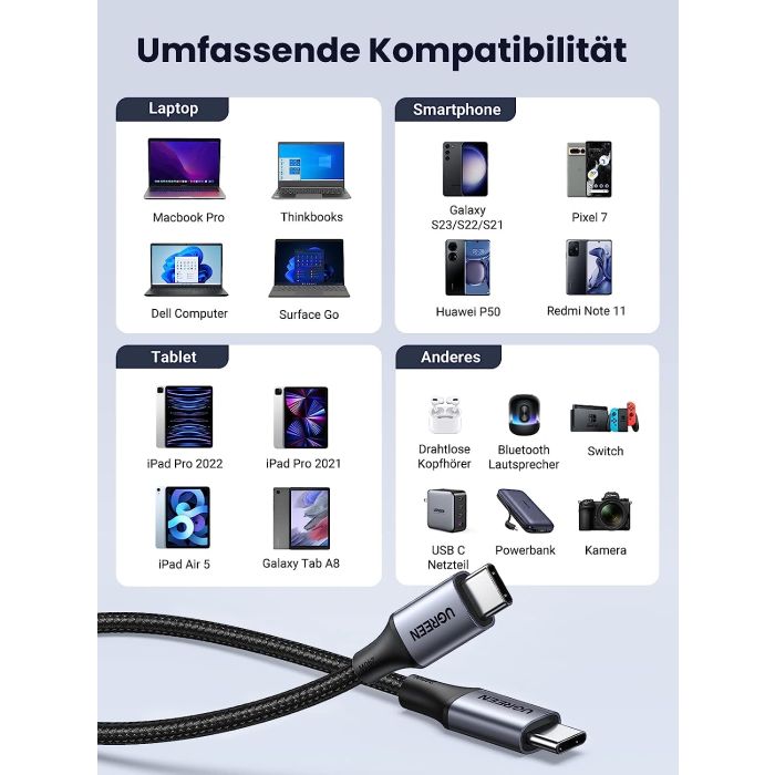 UGREEN 240W USB-C v USB-C polnilni kabel, 2M - slika 3