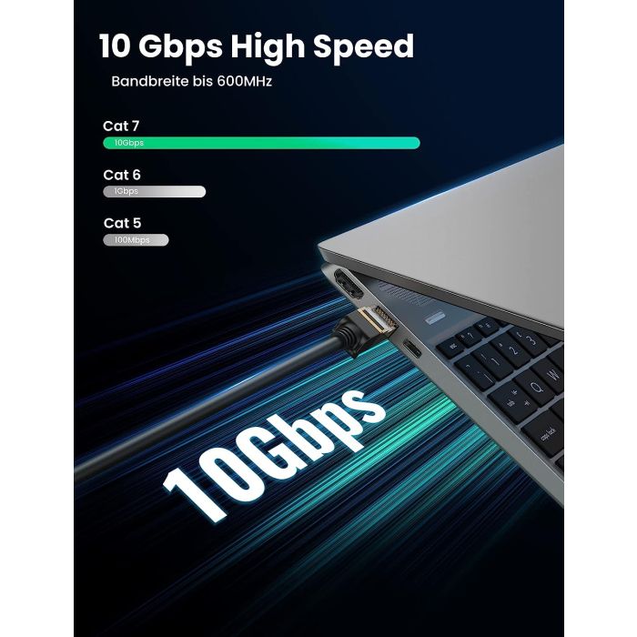 Ugreen Cat7 RJ45 gigabitni mrežni kabel 10 Gbps, 600 Mhz/s 2m - slika 5