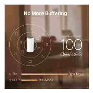 TP-LINK brezžična dostopna točka DECO M4 AC1200 - 1 pack